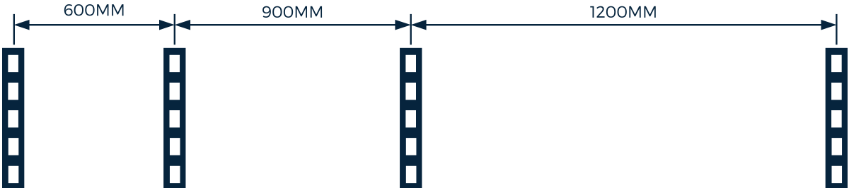 RetailDisplaySystemBayWidth